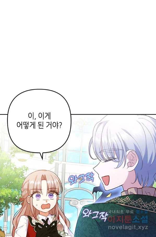 병약한 남주를 꼬셔버렸다 30화 4