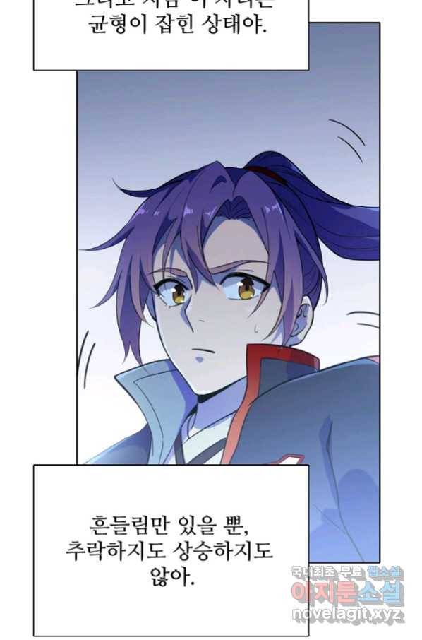 백련성신 751화 72