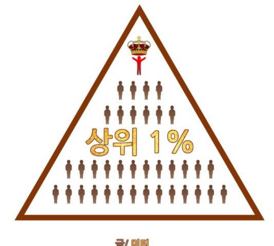 상위1퍼센트 52화 14