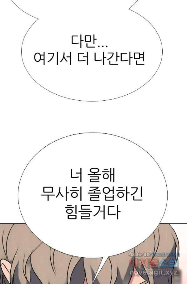 고교전설 278화 정준의 카드 34