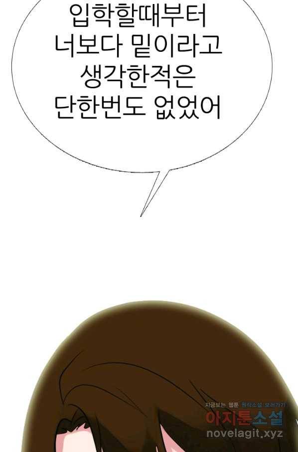 고교전설 278화 정준의 카드 92