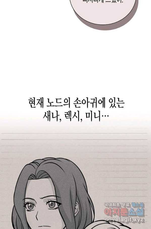 육식주의 헌터 45화 9