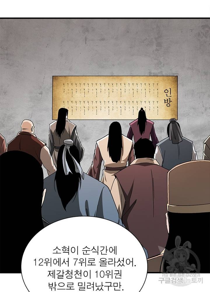 빌런으로 이직하다 183화 3