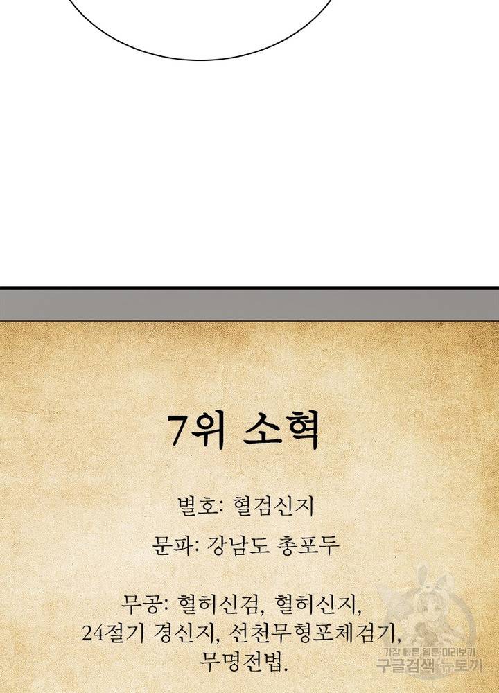 빌런으로 이직하다 183화 4