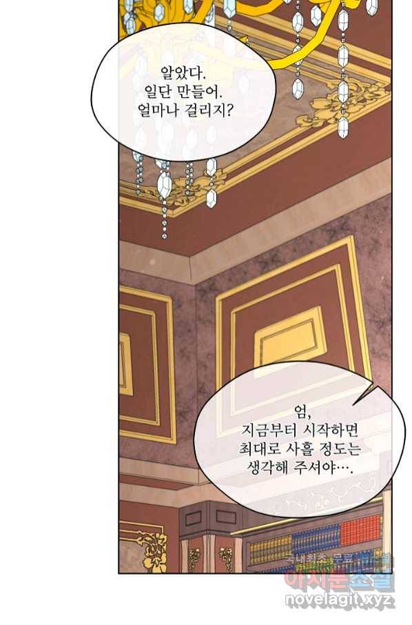 남주의 엄마가 되어버렸다 78화 21