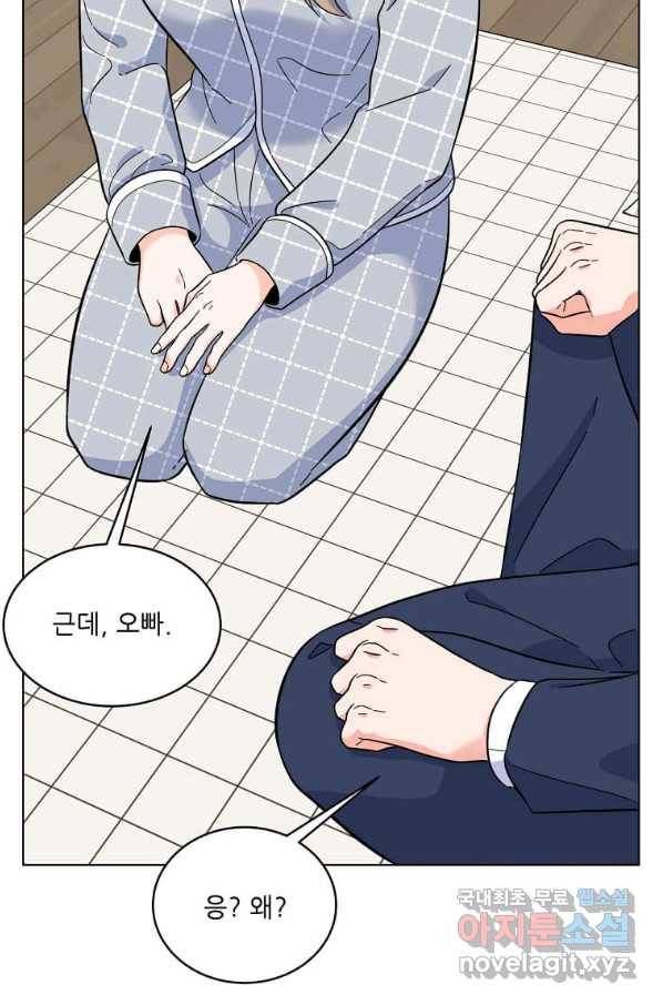 1년차 만렙 매니저 65화 78