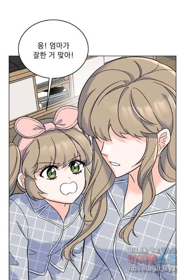 1년차 만렙 매니저 65화 83