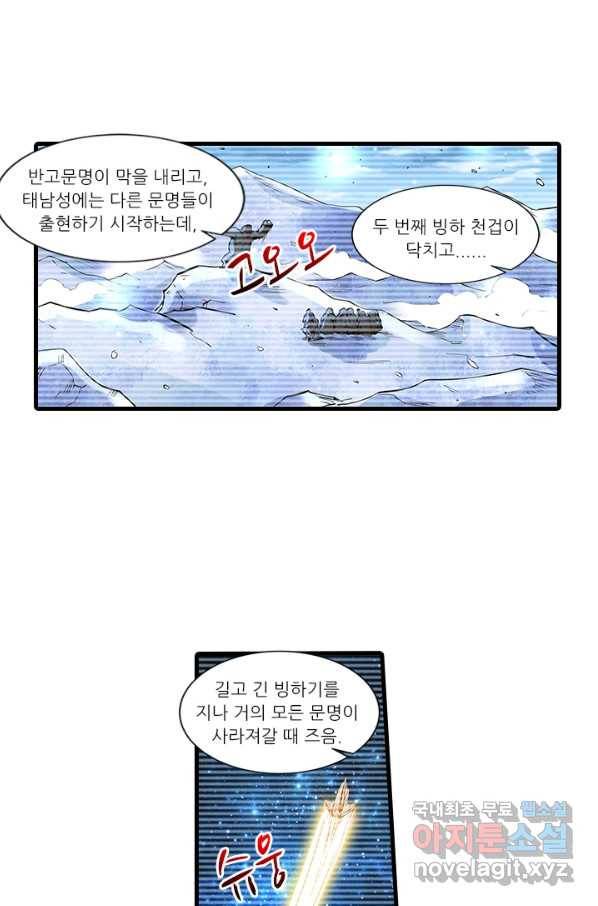 시어스톤:수련4만년 238화 30