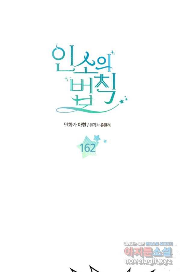 인소의 법칙 162화 3