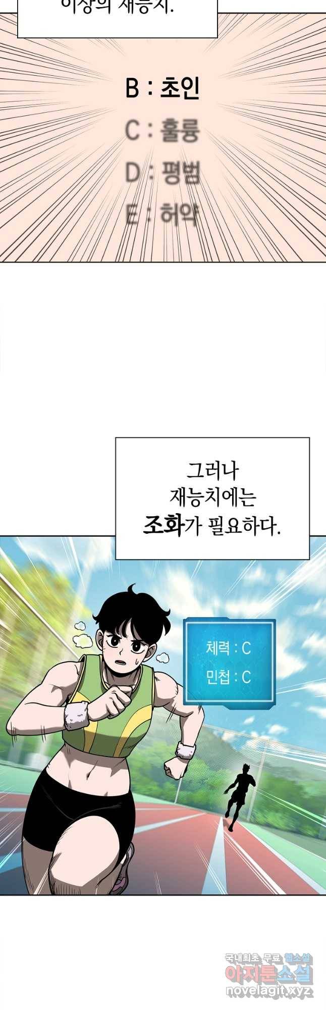 용사고교 던전공략과 17화 33