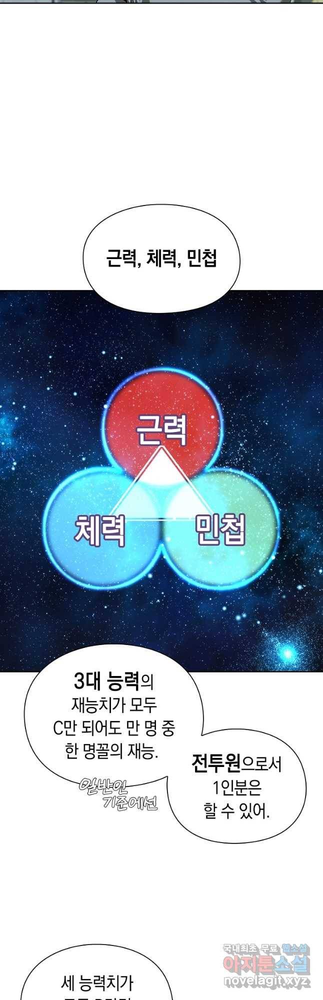 용사고교 던전공략과 17화 36