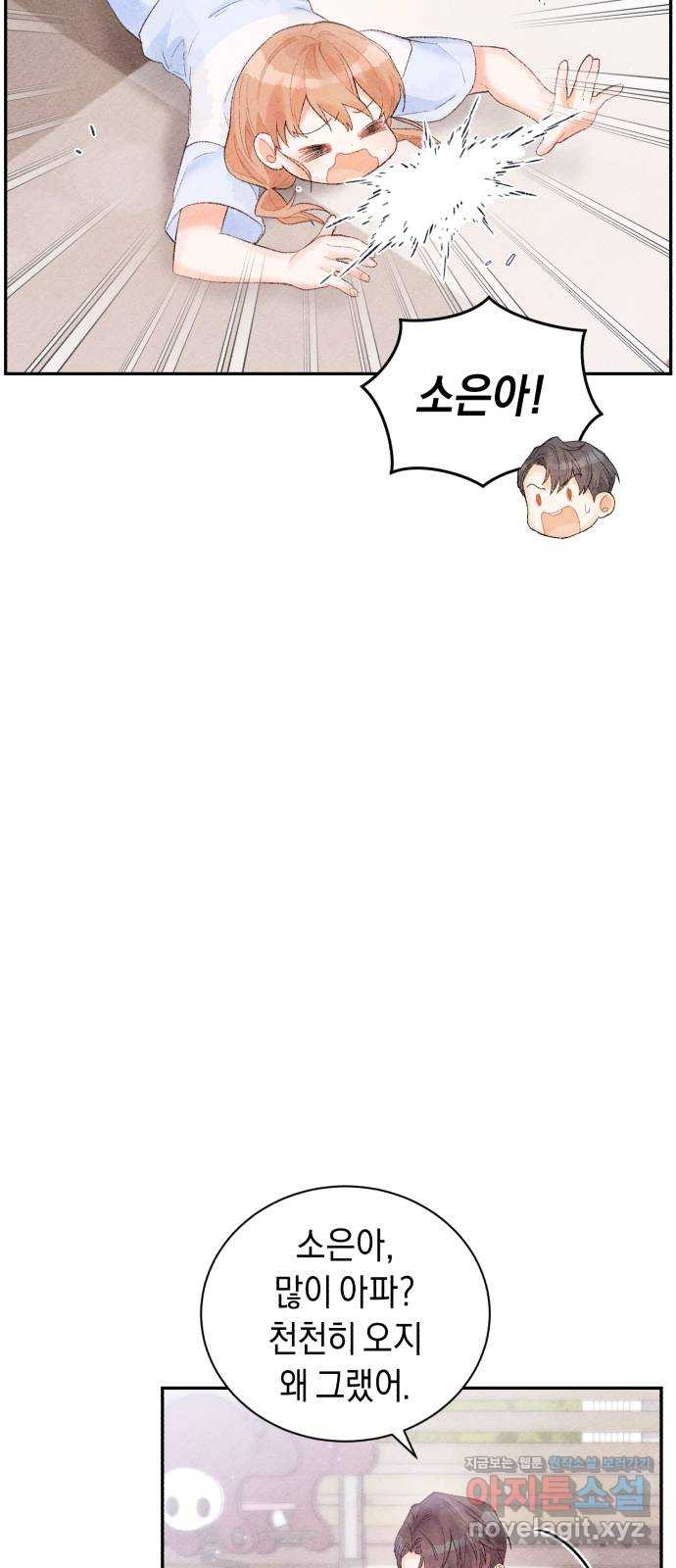 이 결혼, 새로고침 15화 73