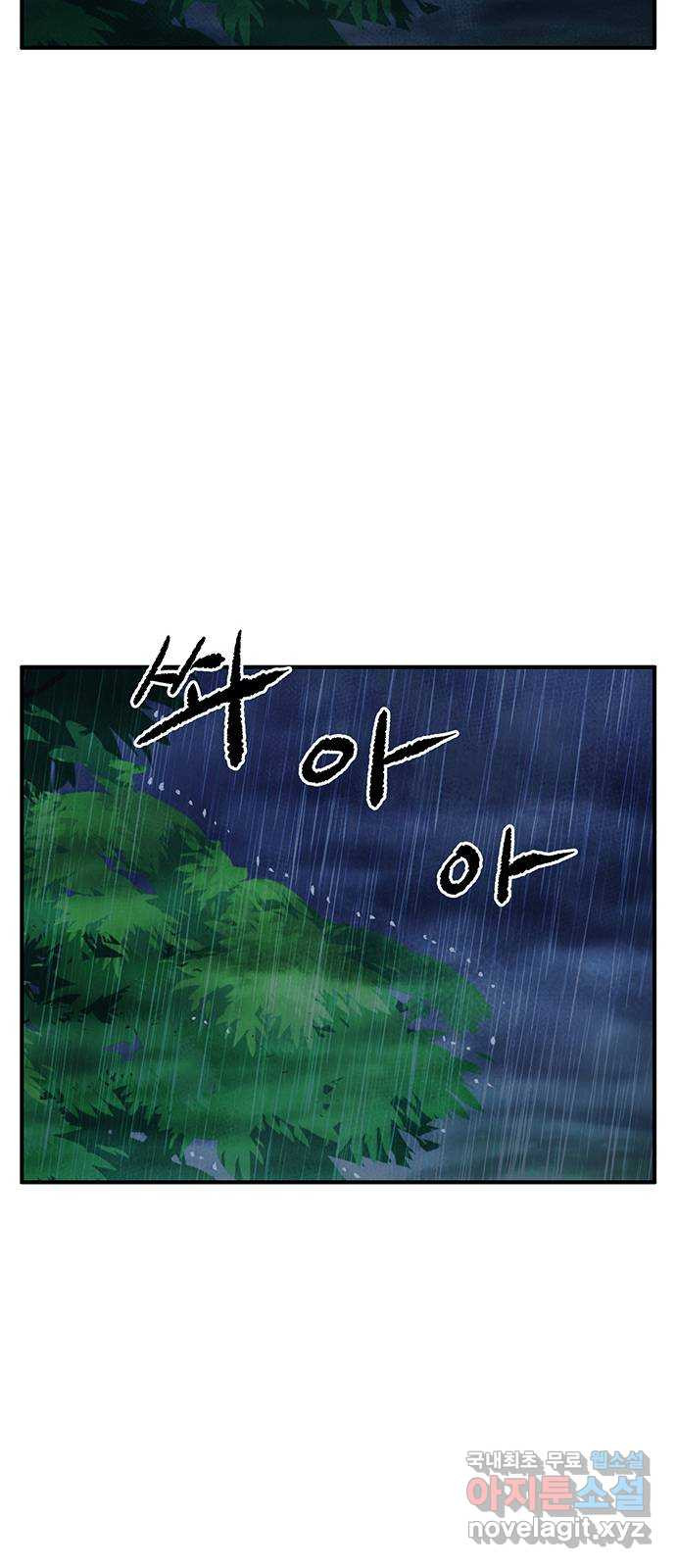 만물의 영장 PART2 88화 한 달 후〈휴재공지〉 91