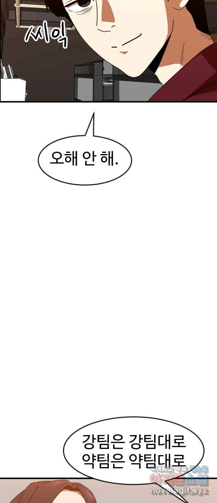 더블클릭 63화 36