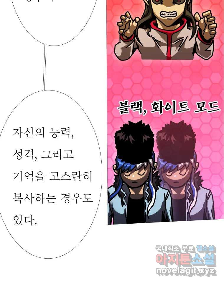 블랙 베히모스 471화 27