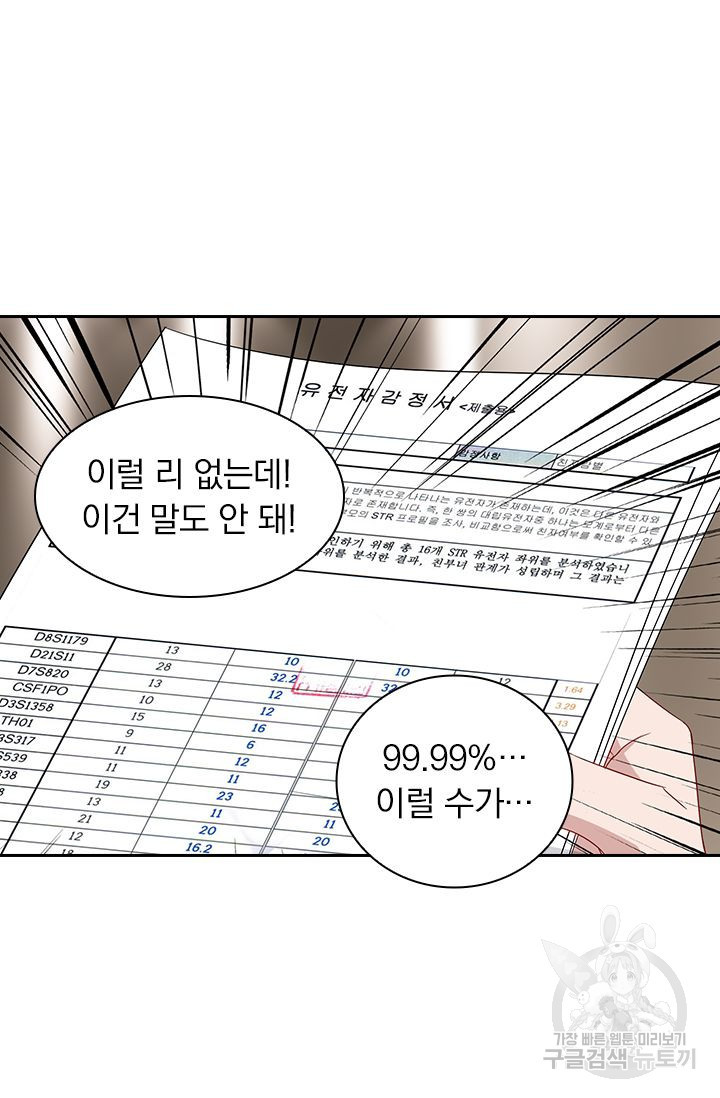 이혼해줄래요? 364화 2