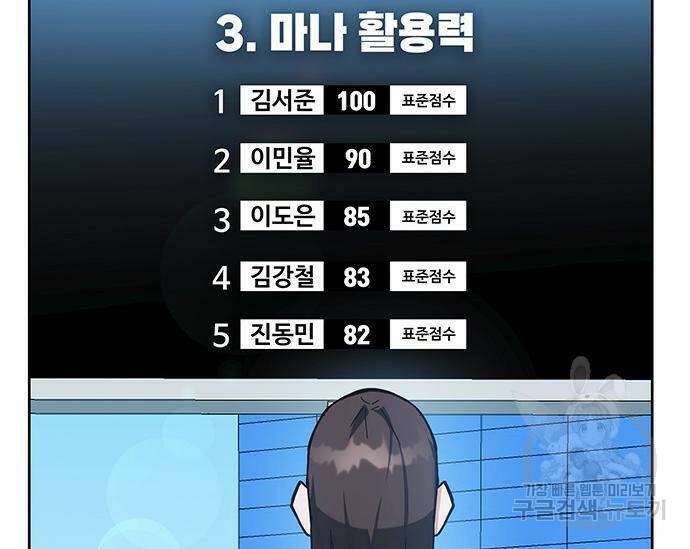 초월자 학원의 수강생이 되었다 32화 59