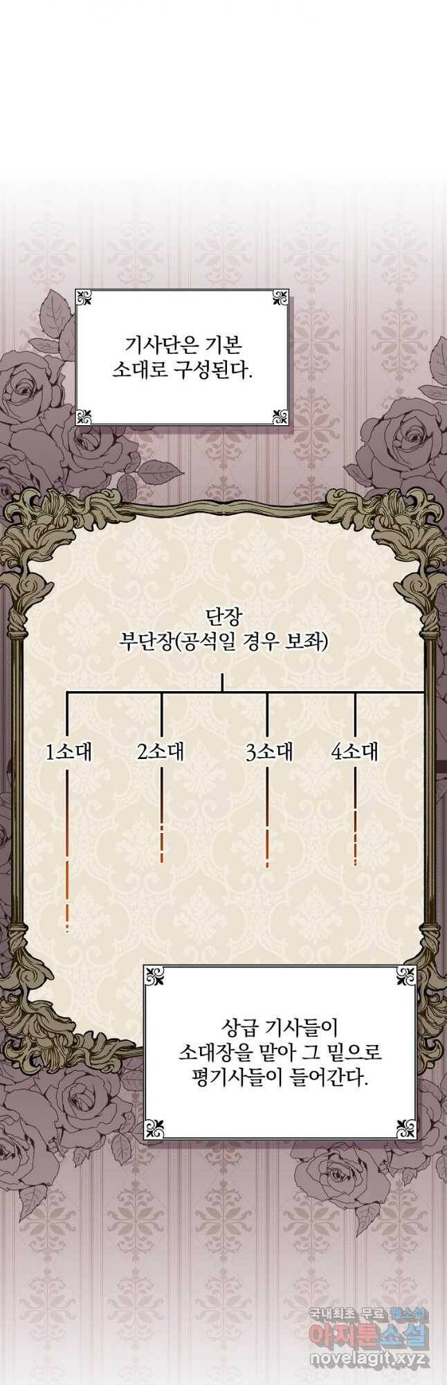 적기사는 눈먼 돈을 좇지 않는다 75화 6