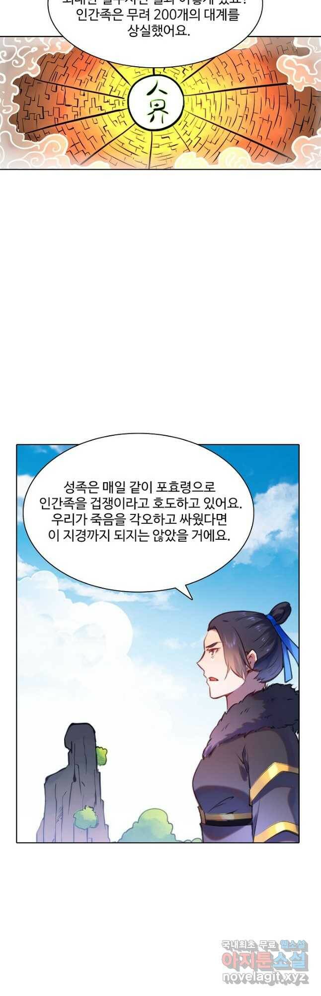백련성신 783화 40