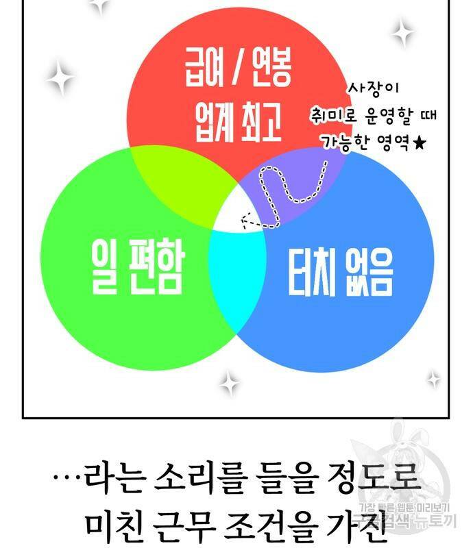 어쩌다보니 천생연분 43화 50