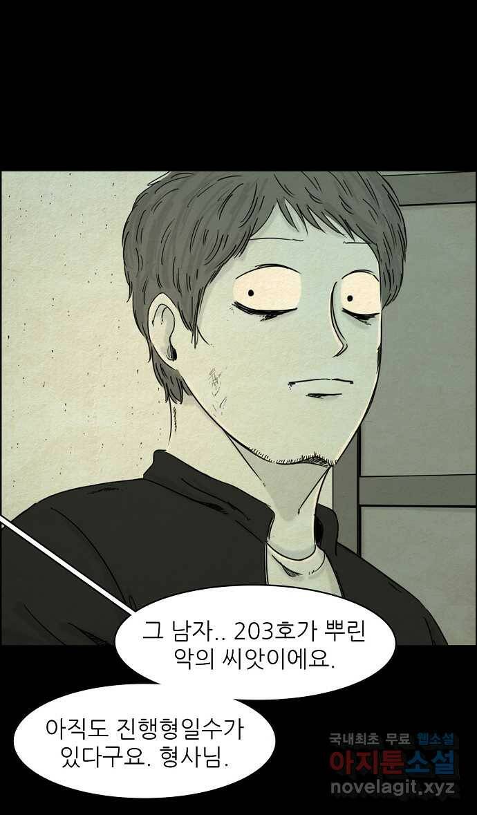 악몽의 형상 63화 6