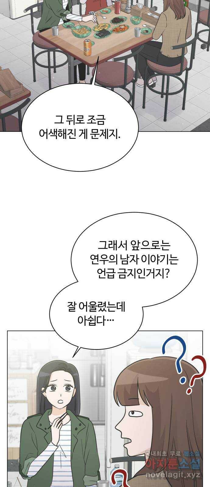 세번째 로망스 22화. 싸웠니? 50