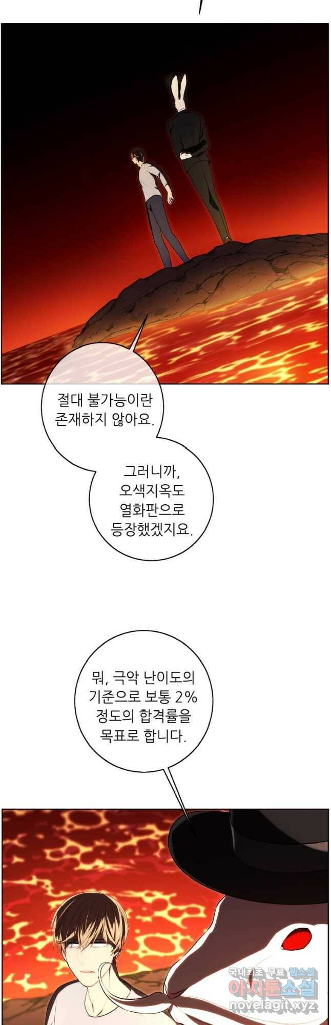나 혼자 소설 속 망나니 119화 2