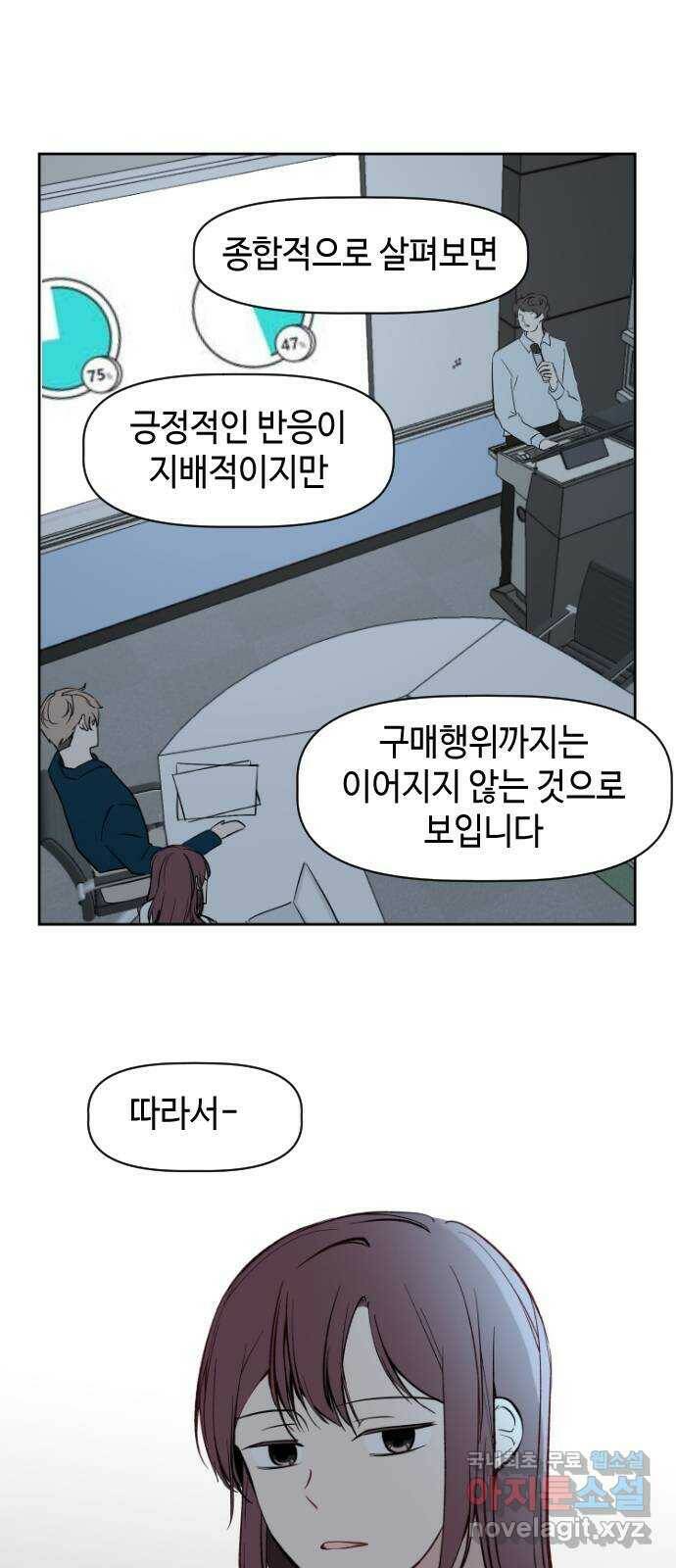 거래하실래요? 70화 1