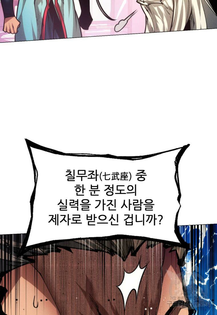 무림에 떨어진 현대인 13화 9