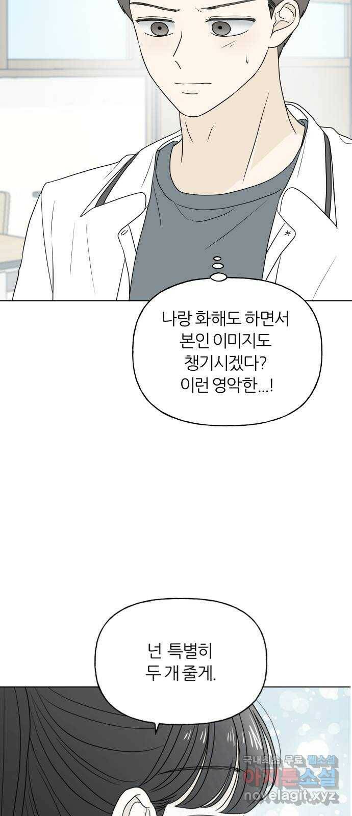 여름의 너에게 16화 4