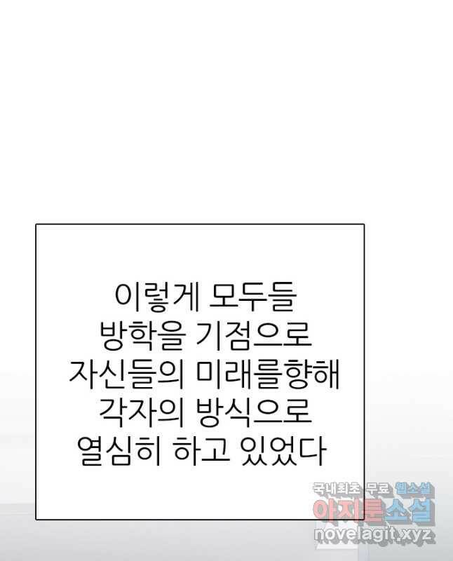 고교전설 295화 미래준비 45