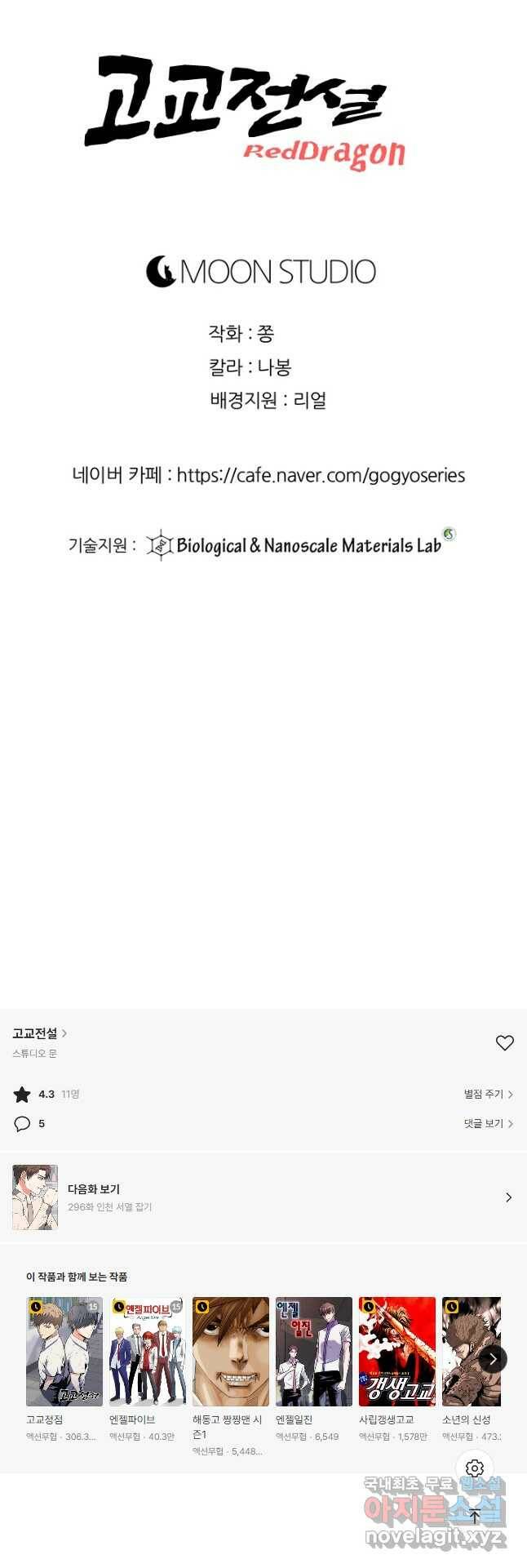 고교전설 295화 미래준비 47