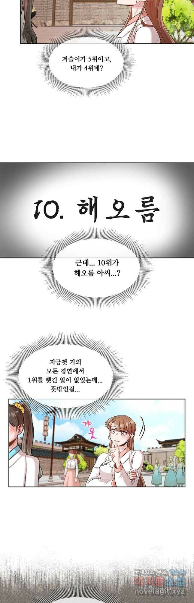폭군 천제님께 간택되기 싫었습니다만 47화 5
