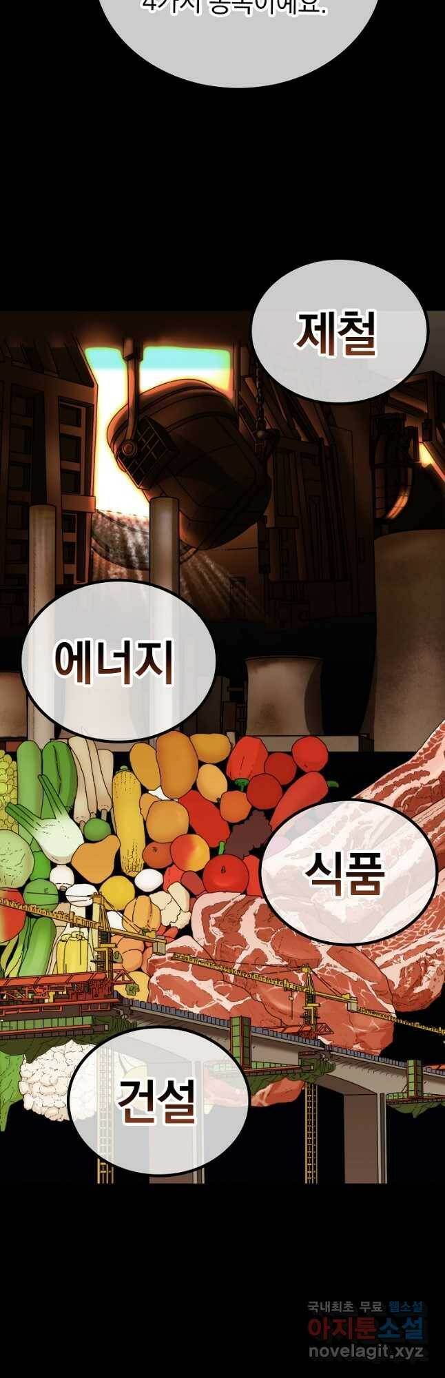 임기 첫날에 게이트가 열렸다 41화 6