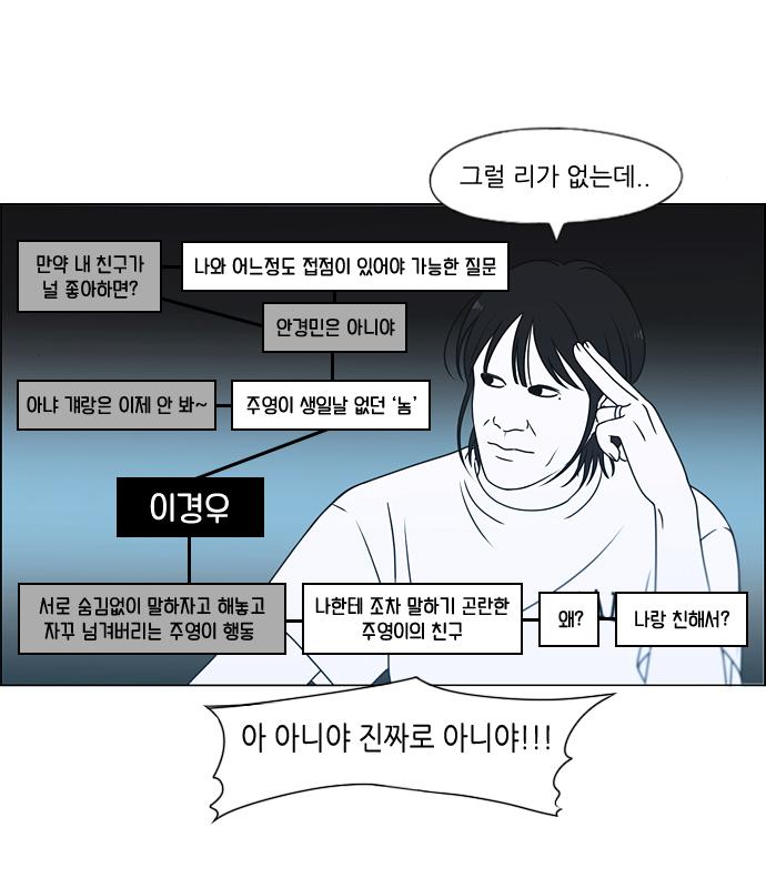 연애혁명 426화 424_Matters 15
