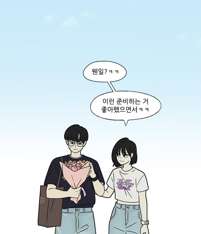 연애혁명 426화 424_Matters 111