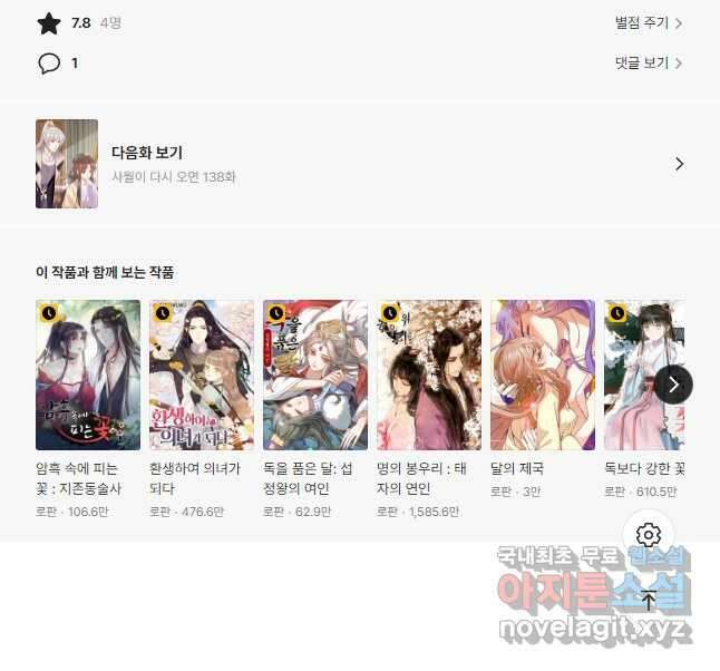 사월이 다시 오면 137화 21