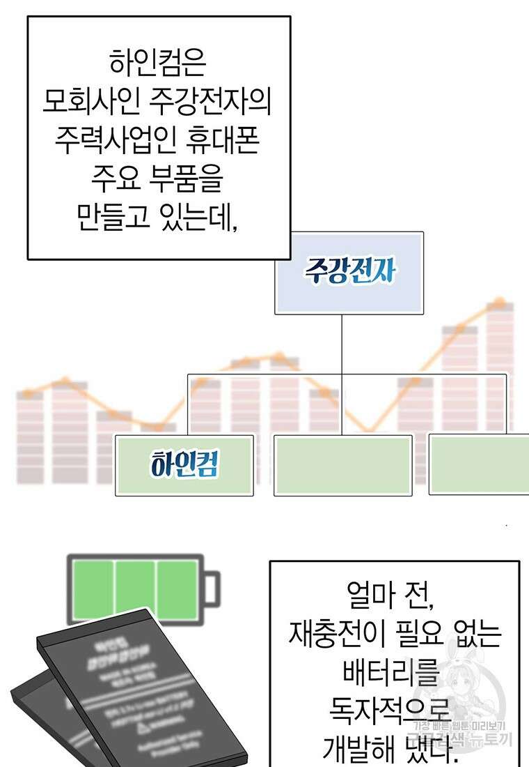 나의 보스와 정글에서 1화 47