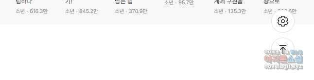 신으로 태어났습니다 503화 26
