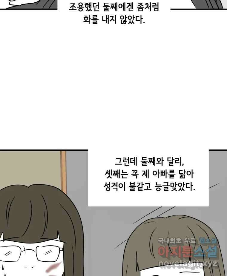 틀린 가족 명숙 씨의 저녁 1 77