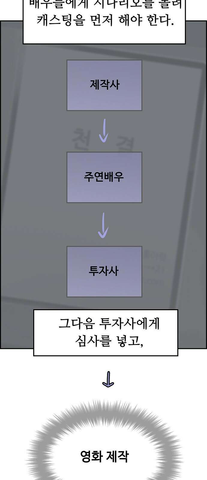 인생영화 7화 불안은 영혼을 잠식한다 12