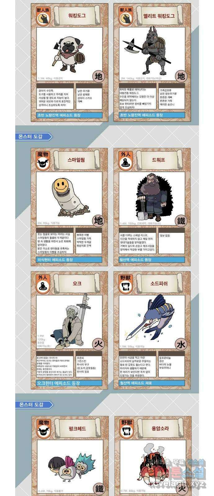 메트로 헌터 85. 동맹 선언(2) 휴재, 연재중단 101