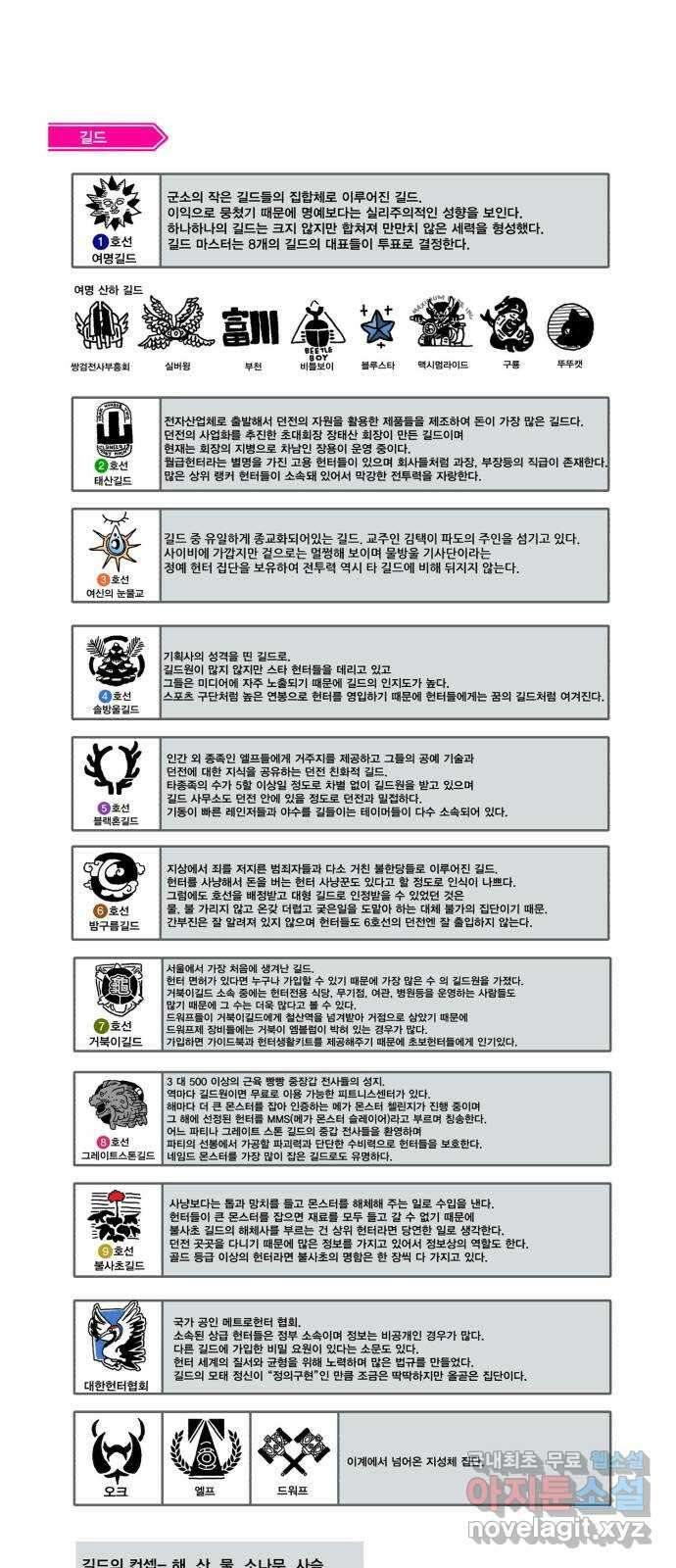 메트로 헌터 85. 동맹 선언(2) 휴재, 연재중단 104