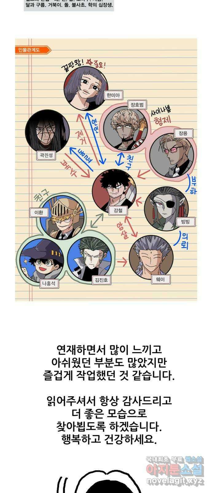 메트로 헌터 85. 동맹 선언(2) 휴재, 연재중단 105