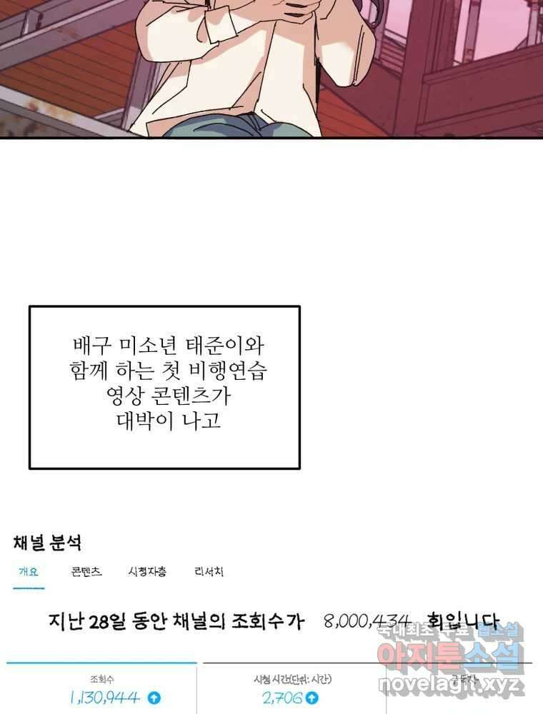 제비가 낮게 날면 12화 비행연습2 64