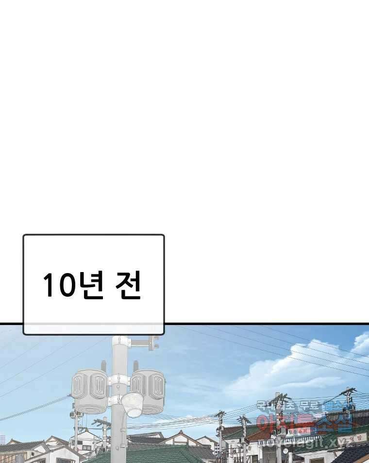 나락 22화 1