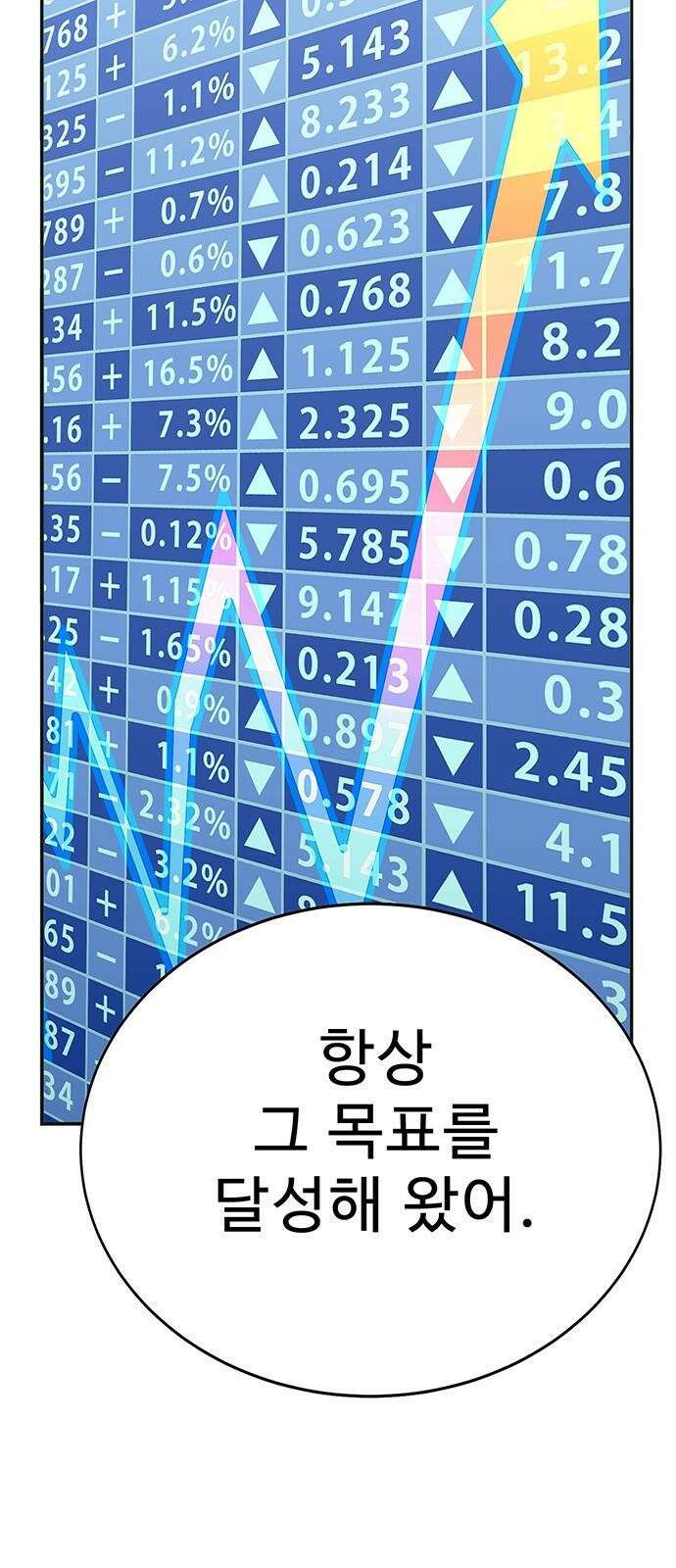 일진과의 전쟁 1화 260