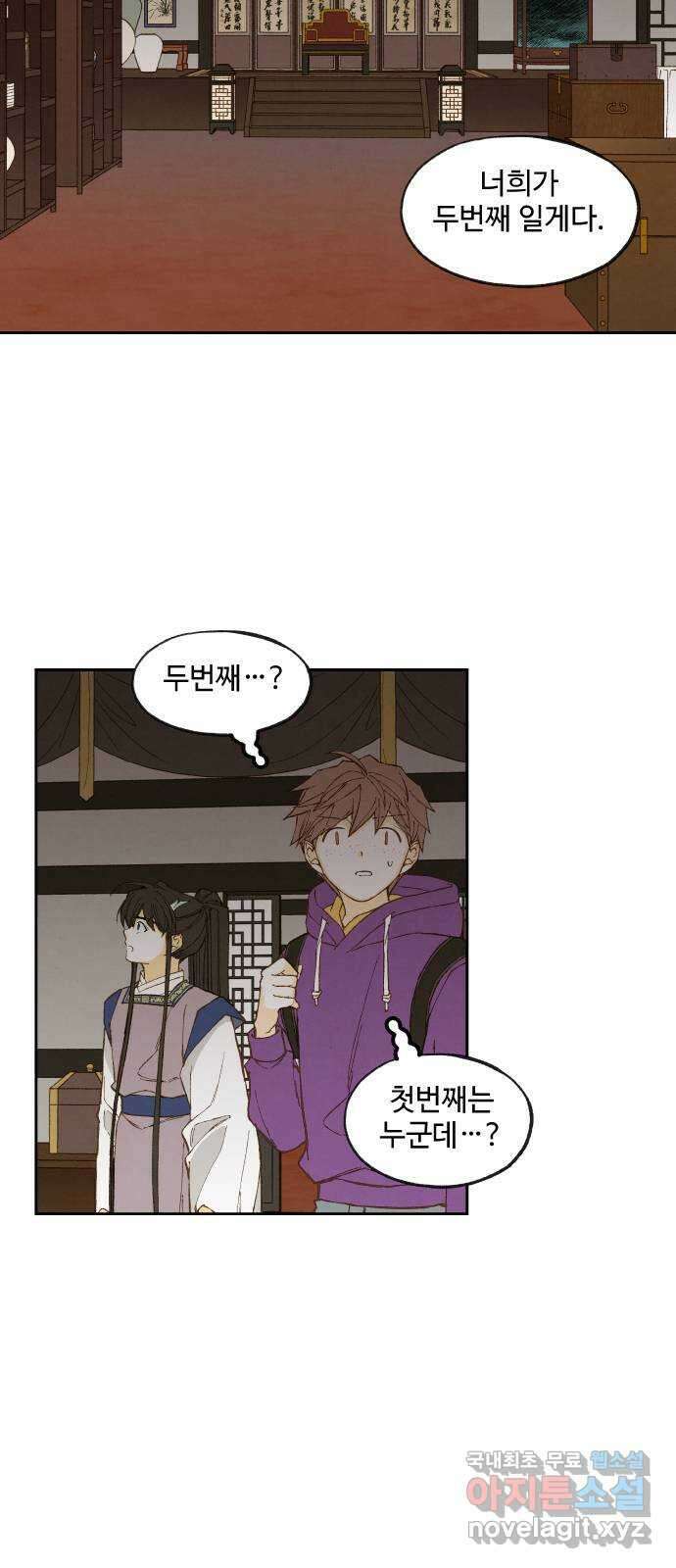 합격시켜주세용 168화 27