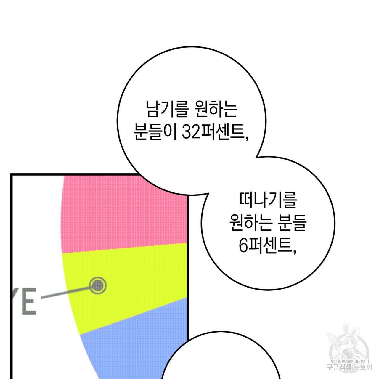 철수를 구하시오 64화 61