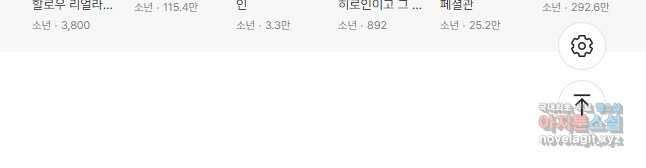 신이되다 - 크툴루신화 159화 38